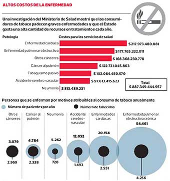 tabaquismo-graficos-14