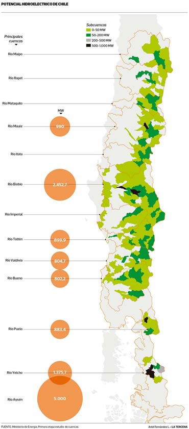 hidroelec-mapa-1015