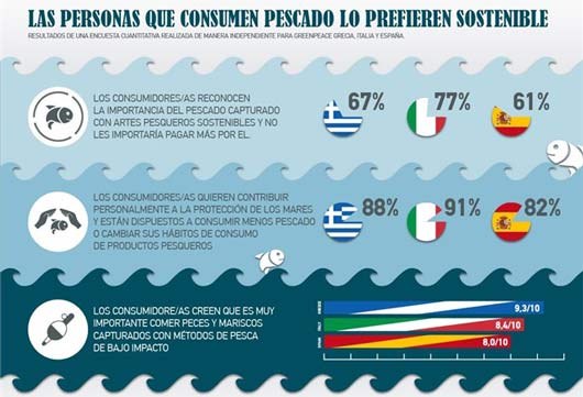 pesca-sustentable-0916