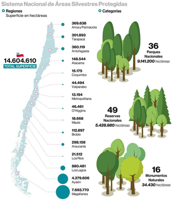 compensacion-ambiental-0317